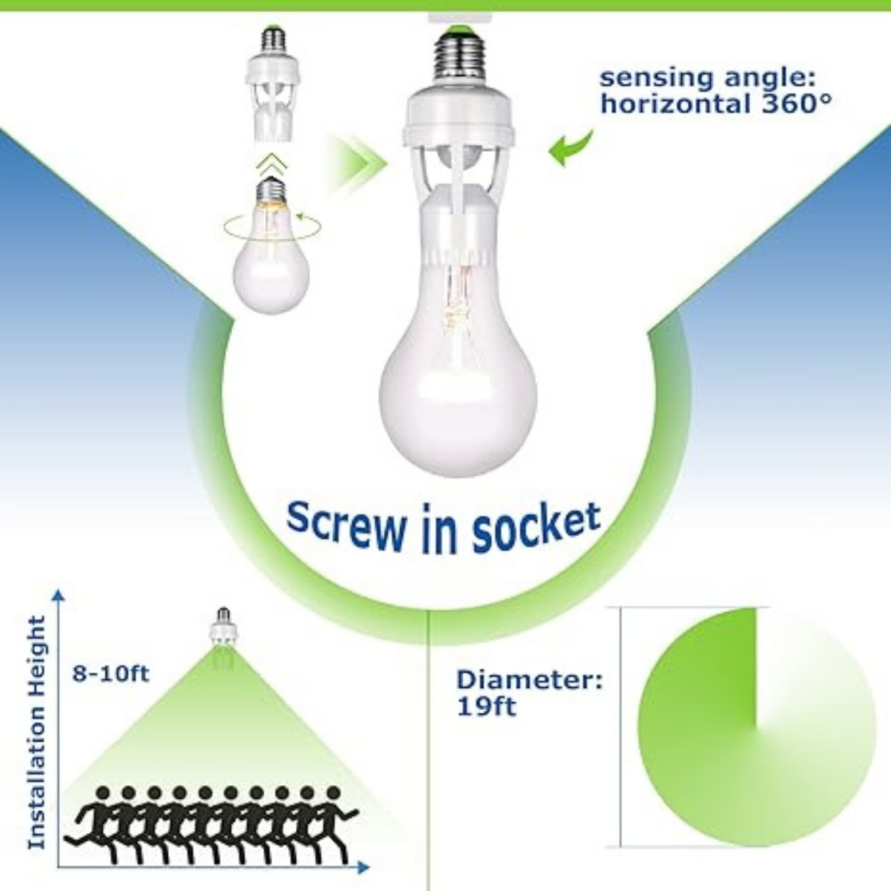 Bulb, objímka s pohybovým senzorem (1+1 ZDARMA) - Image 6