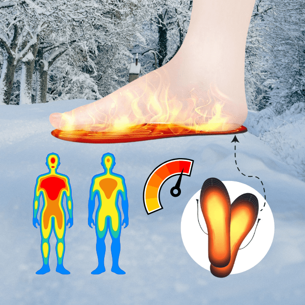 HEATINSOLS, Plnitelné vyhřívací vložky s uhlíkovými vlákny - Image 7