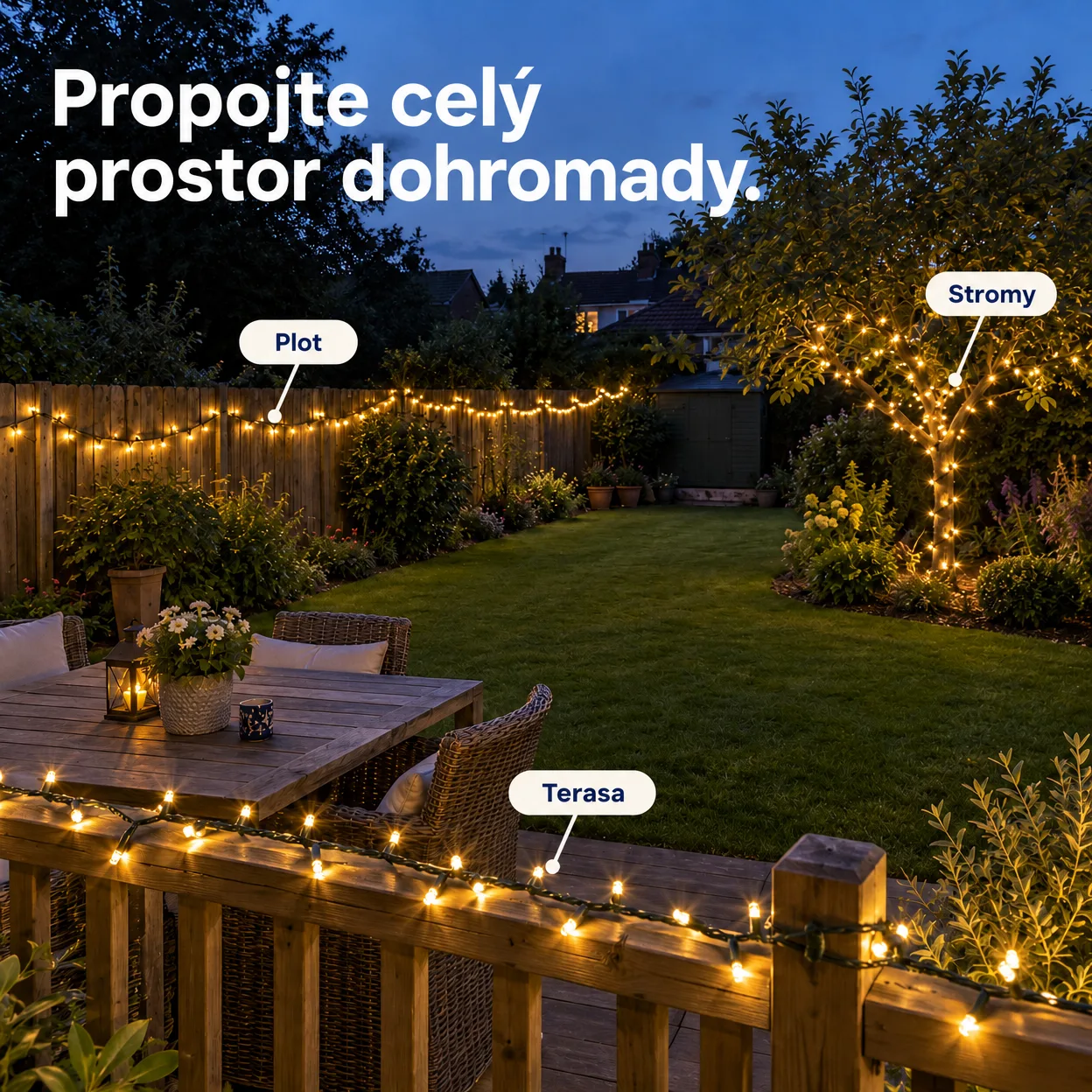 Délka, která zdůrazňuje